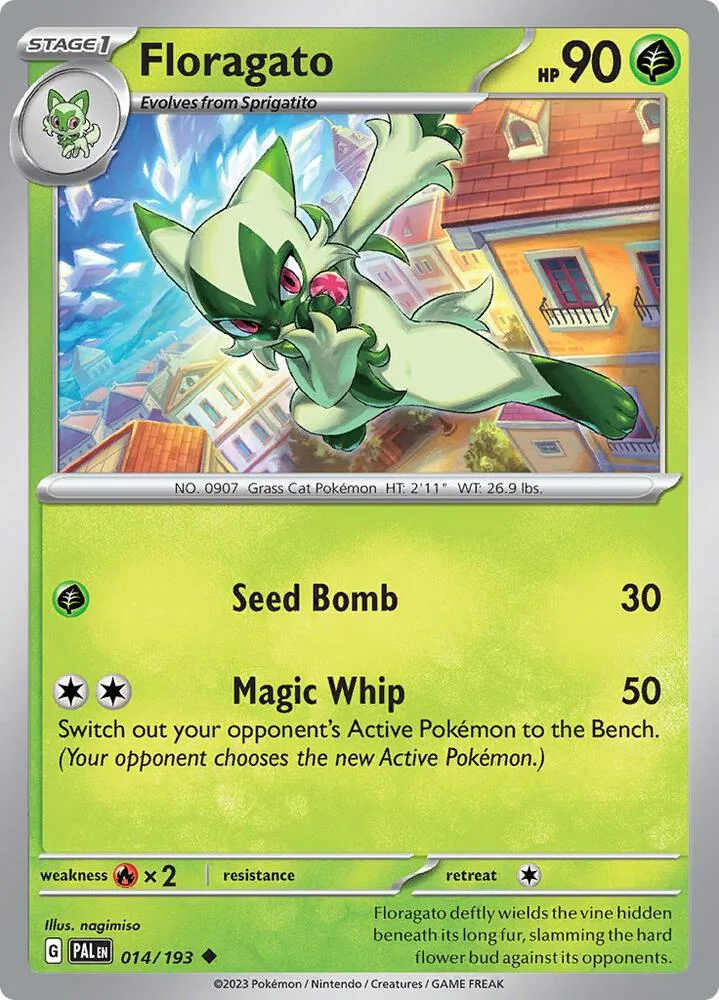 Floragato card front