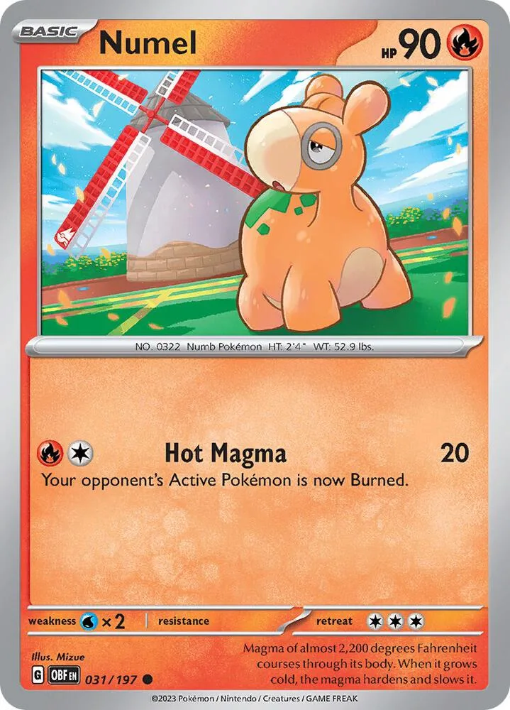 Numel card front