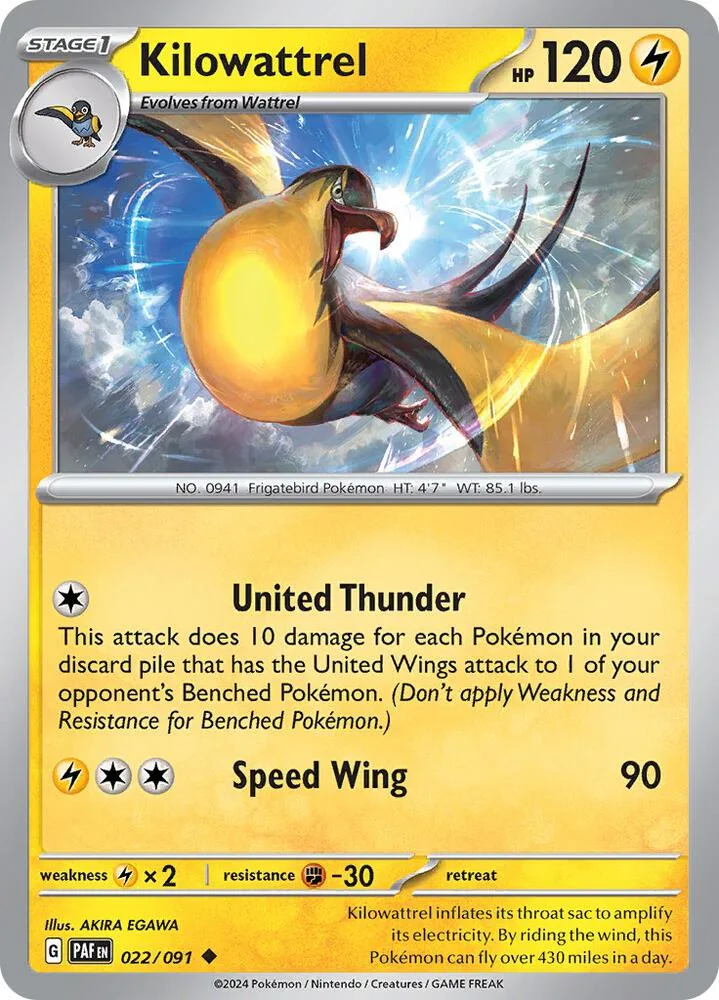 Kilowattrel card front