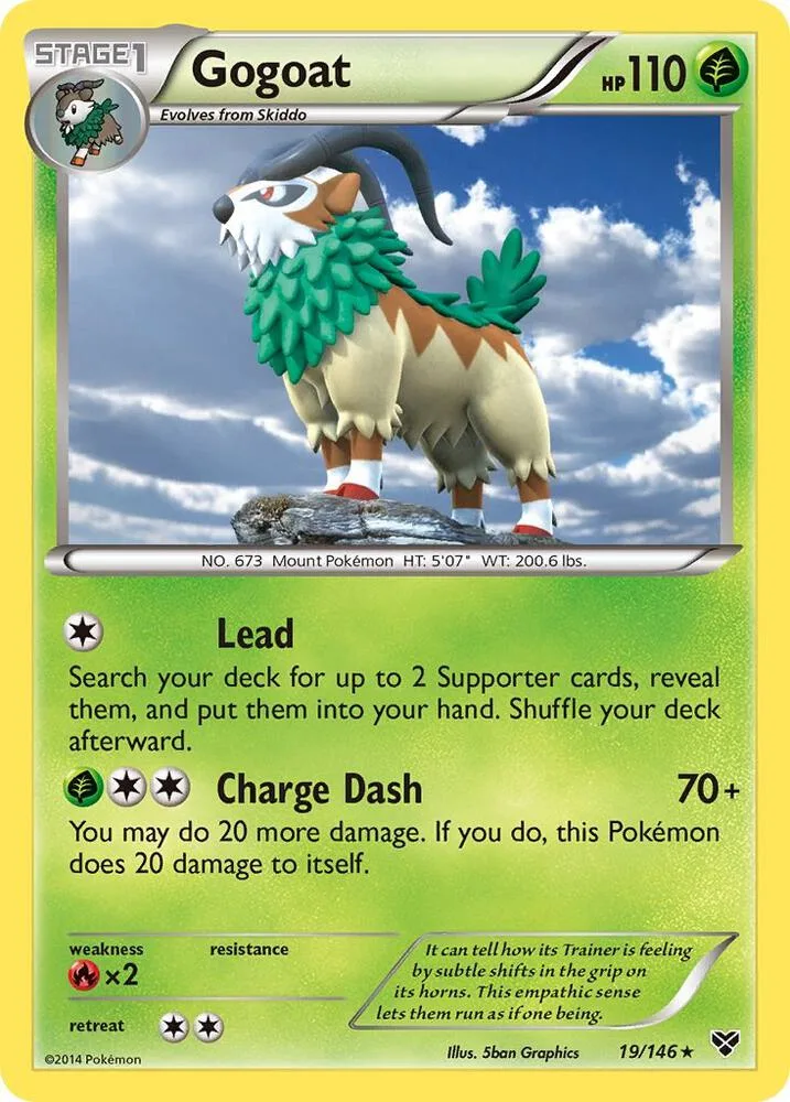 Gogoat card front