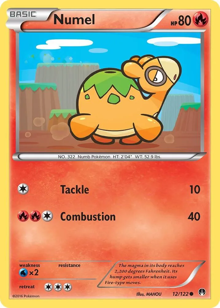Numel card front