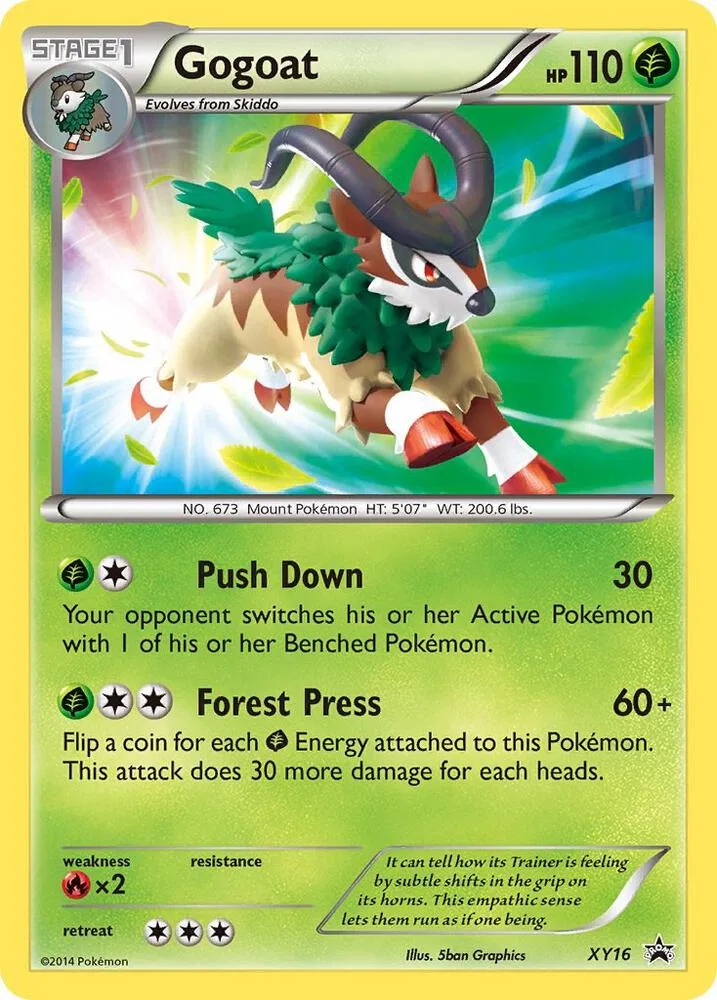 Gogoat card front