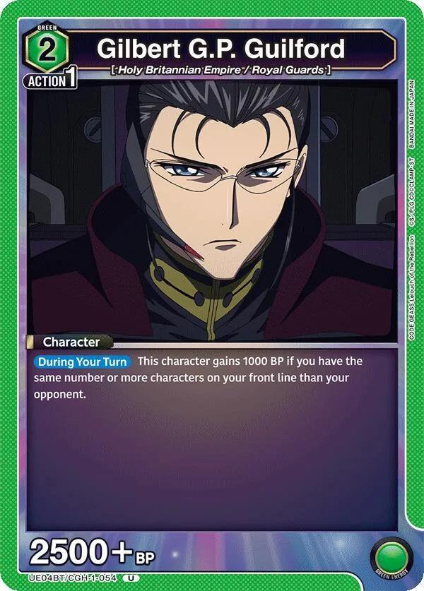 Gilbert G.P. Guilford card front