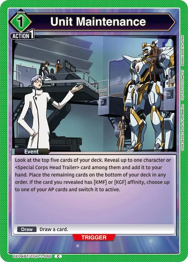 Unit Maintenance card front