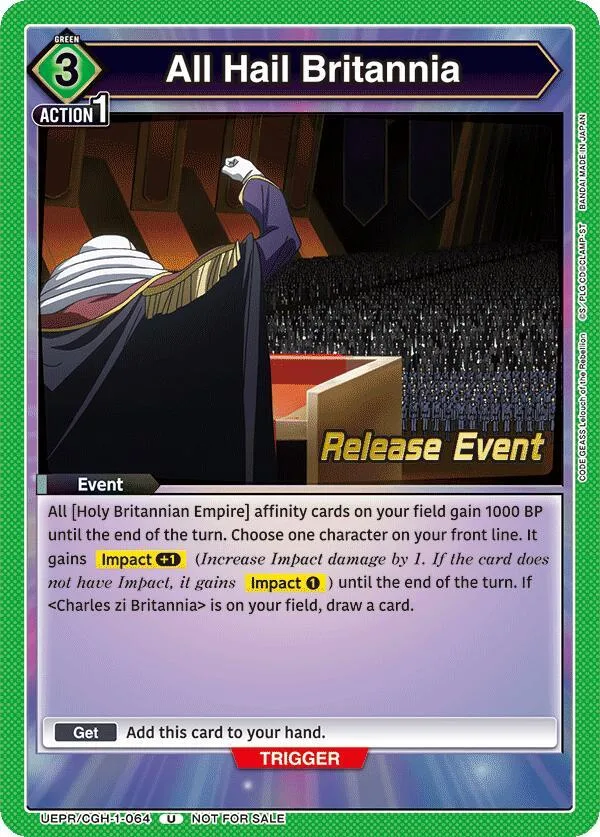 All Hail Britannia card front