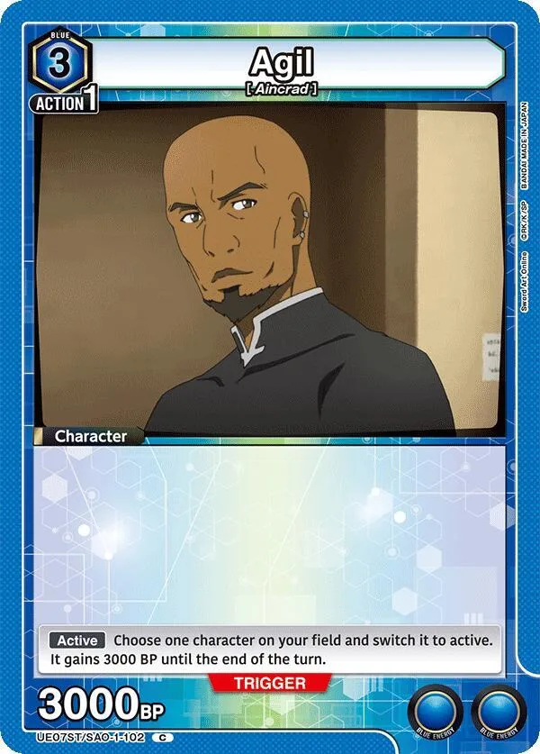 Agil card front