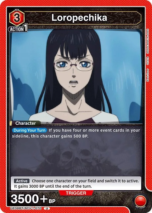 Loropechika (070) card front
