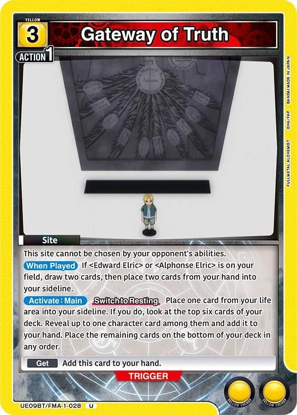 Gateway of Truth card front