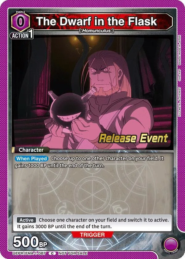 The Dwarf in the Flask card front
