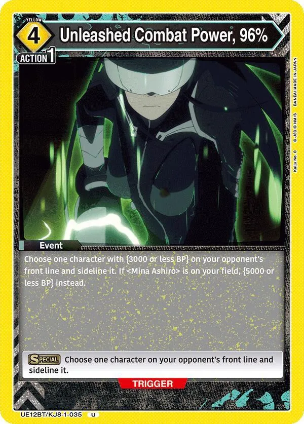 Unleashed Combat Power, 96% card front