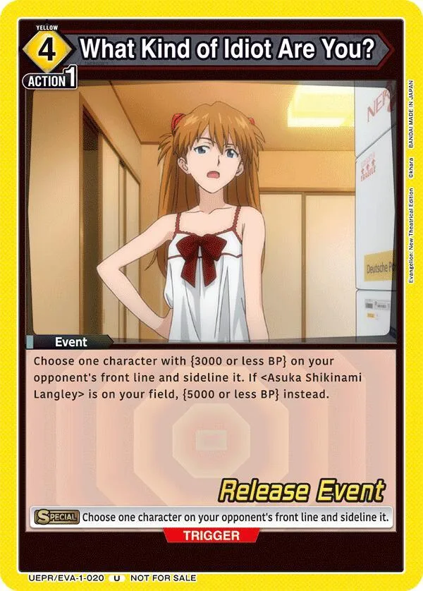 What Kind of Idiot Are You? card front