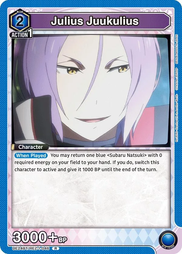 Julius Juukulius card front