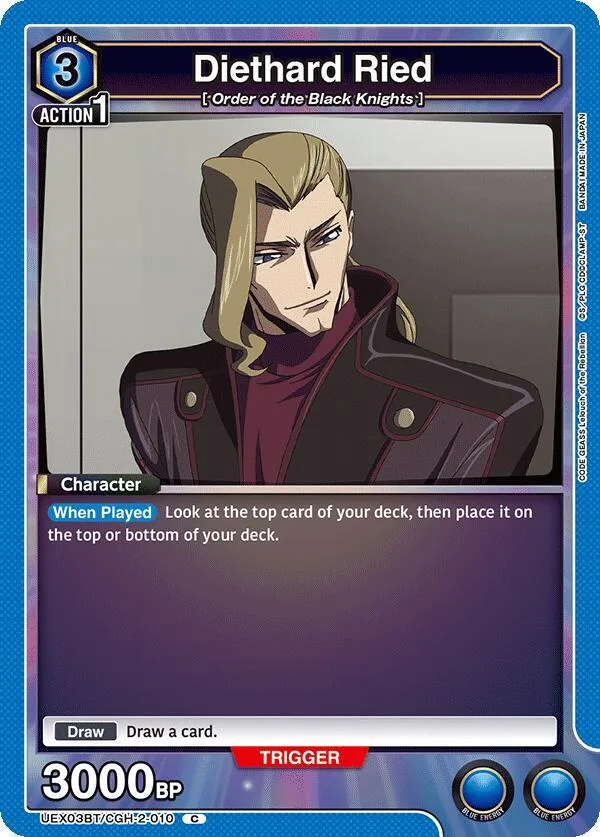 Diethard Ried card front