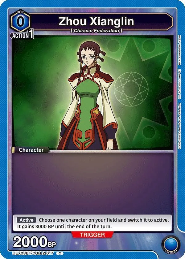 Zhou Xianglin card front