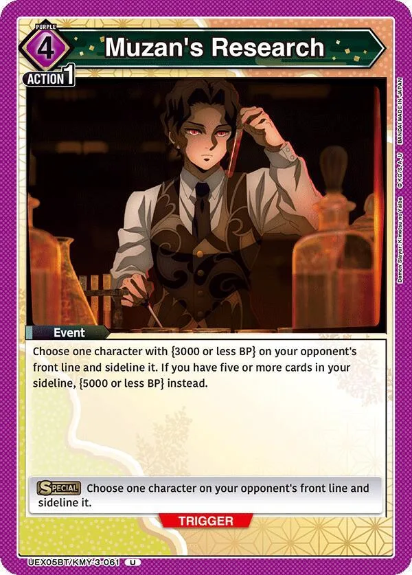 Muzan's Research card front