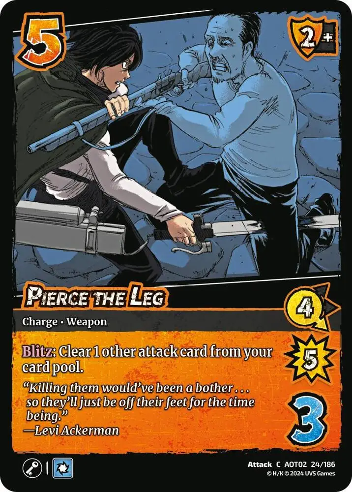 Pierce the Leg card front