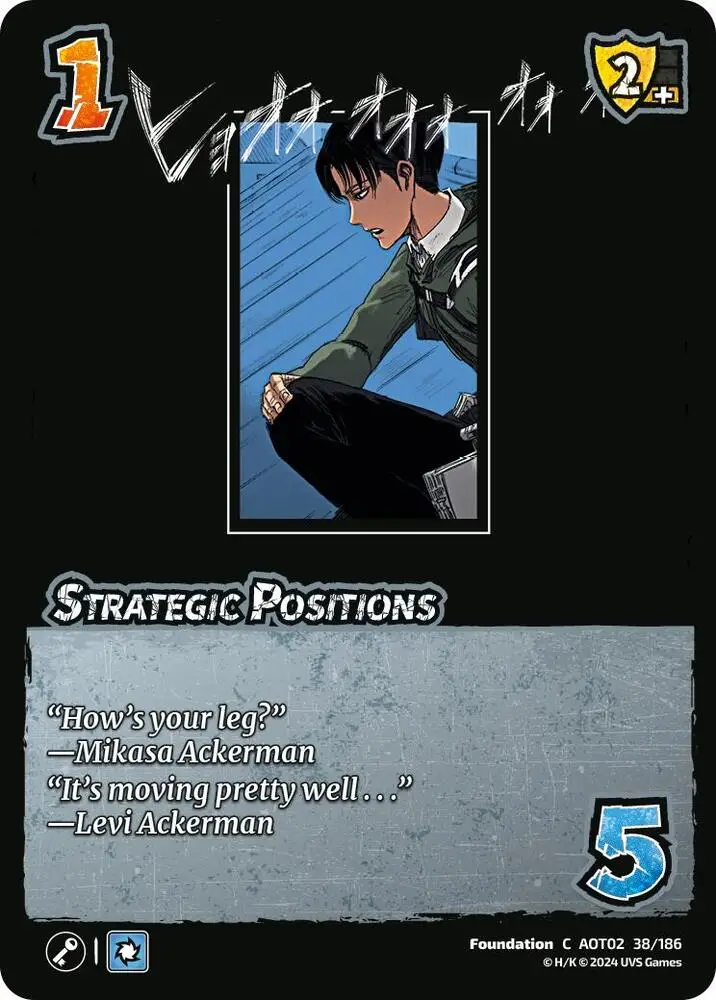 Strategic Positions card front