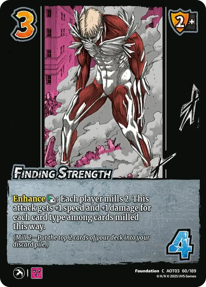 Finding Strength card front