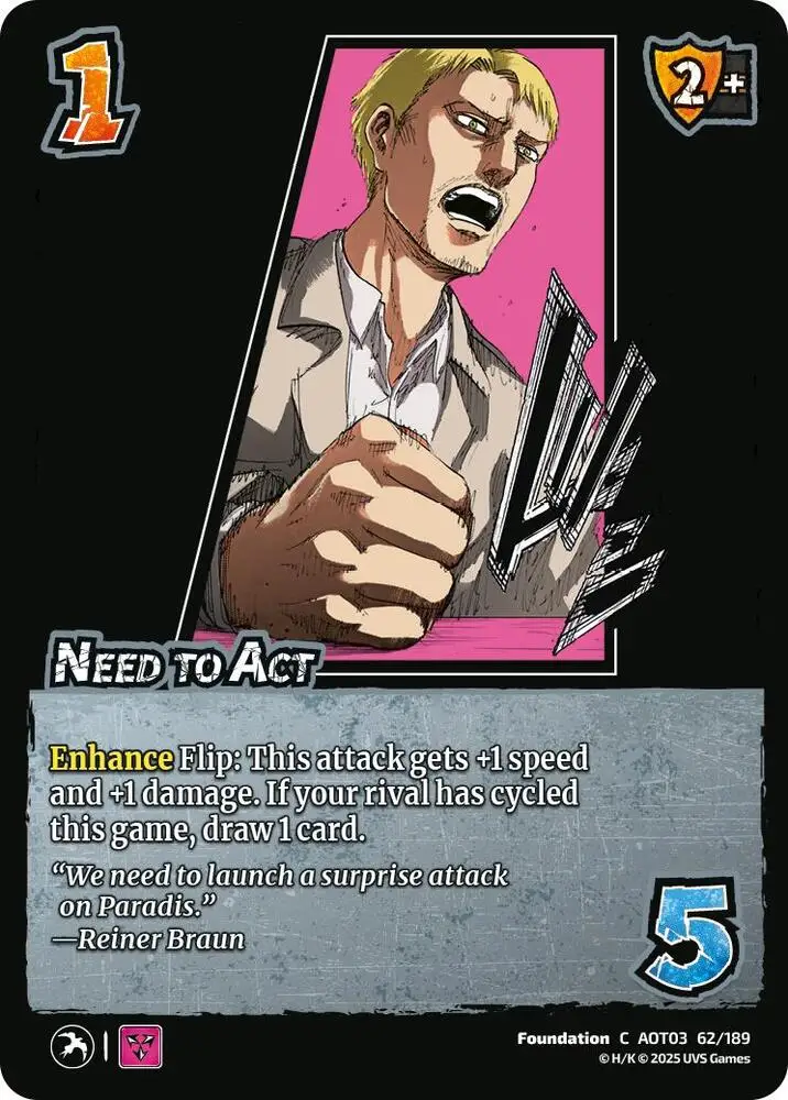 Need to Act card front