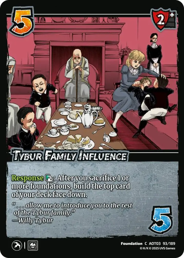 Tybur Family Influence card front
