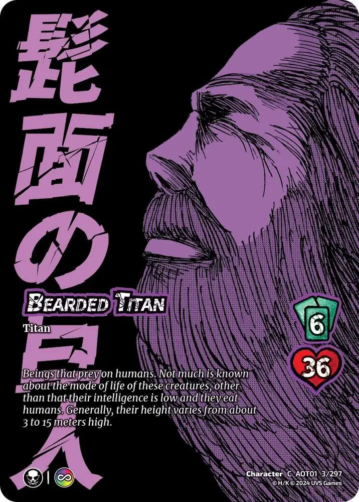 Bearded Titan card front