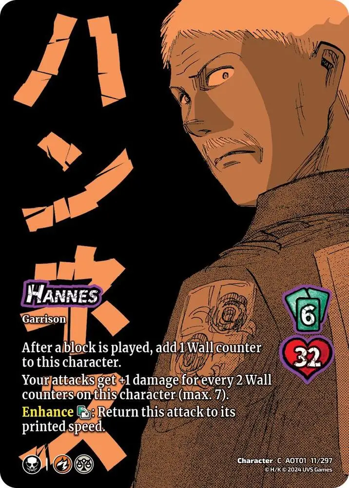 Hannes card front