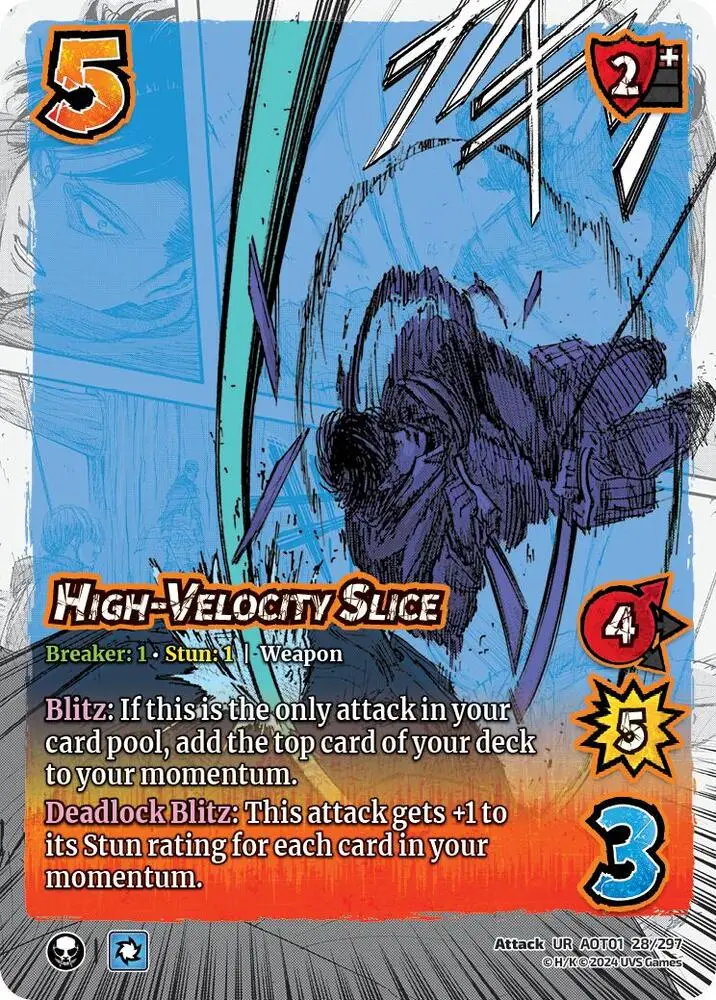 High-Velocity Slice card front