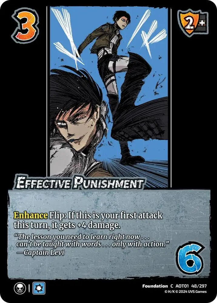 Effective Punishment card front