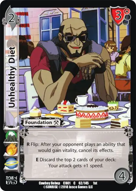 Unhealthy Diet card front