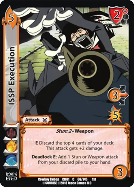 ISSP Execution card front