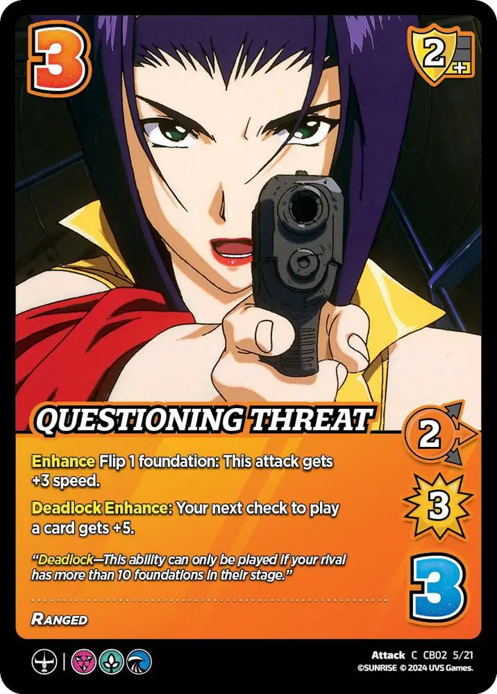 Questioning Threat card front