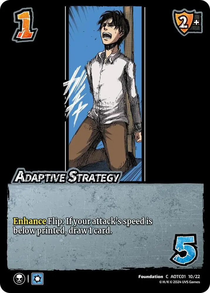 Adaptive Strategy card front