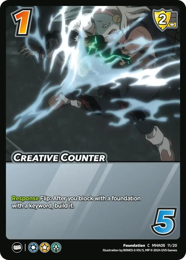 Creative Counter card front