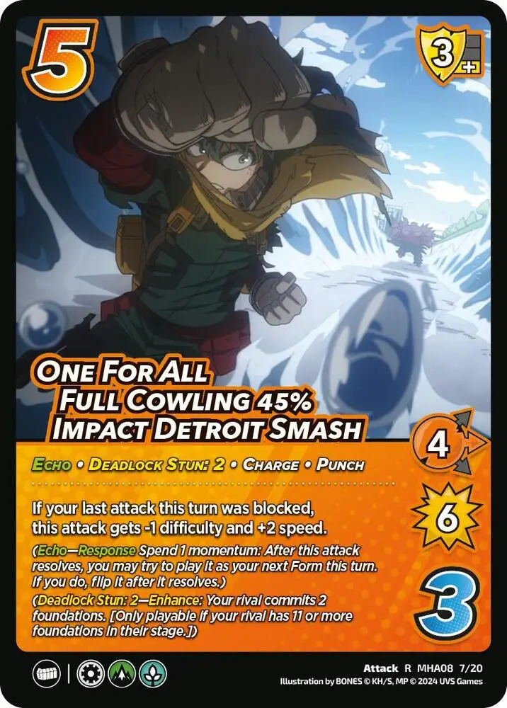 One For All Full Cowling 45% Impact Detroit Smash card front
