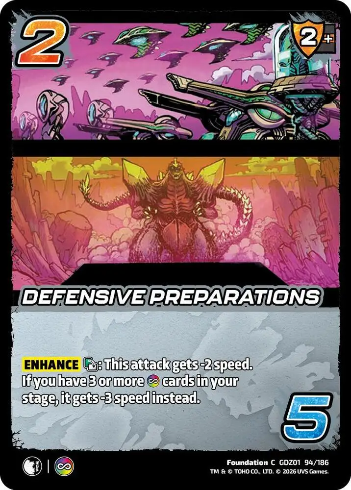 Defensive Preparations card front