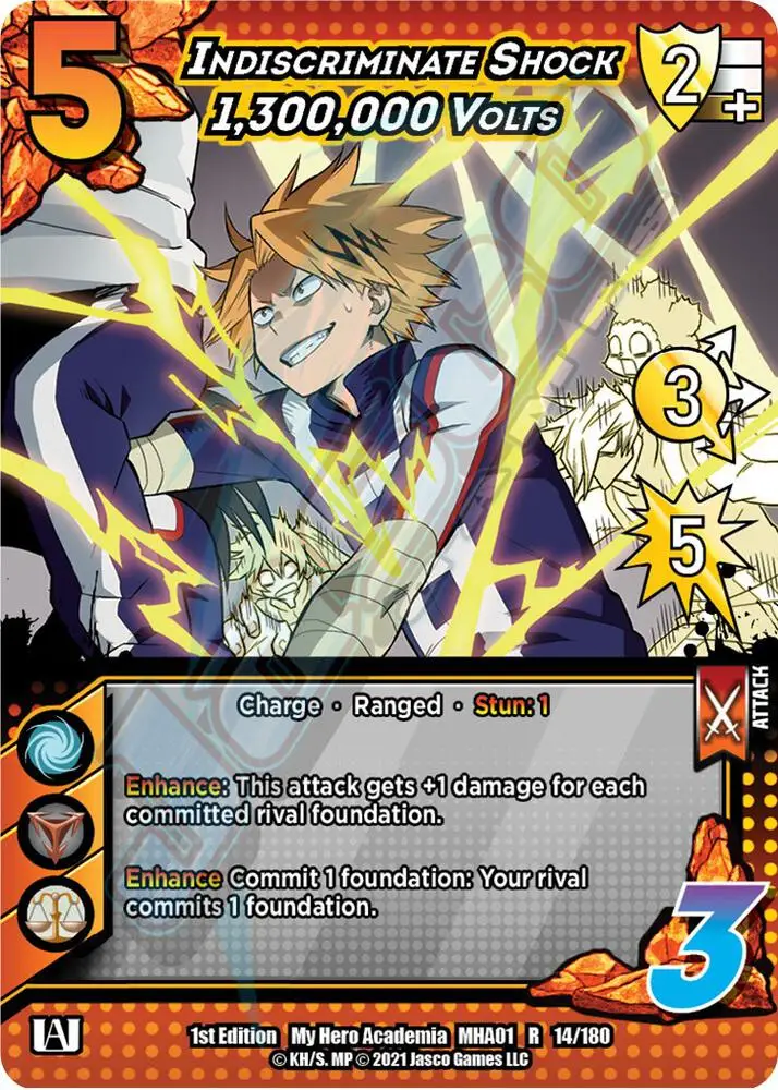 Indiscriminate Shock 1,300,000 Volts card front