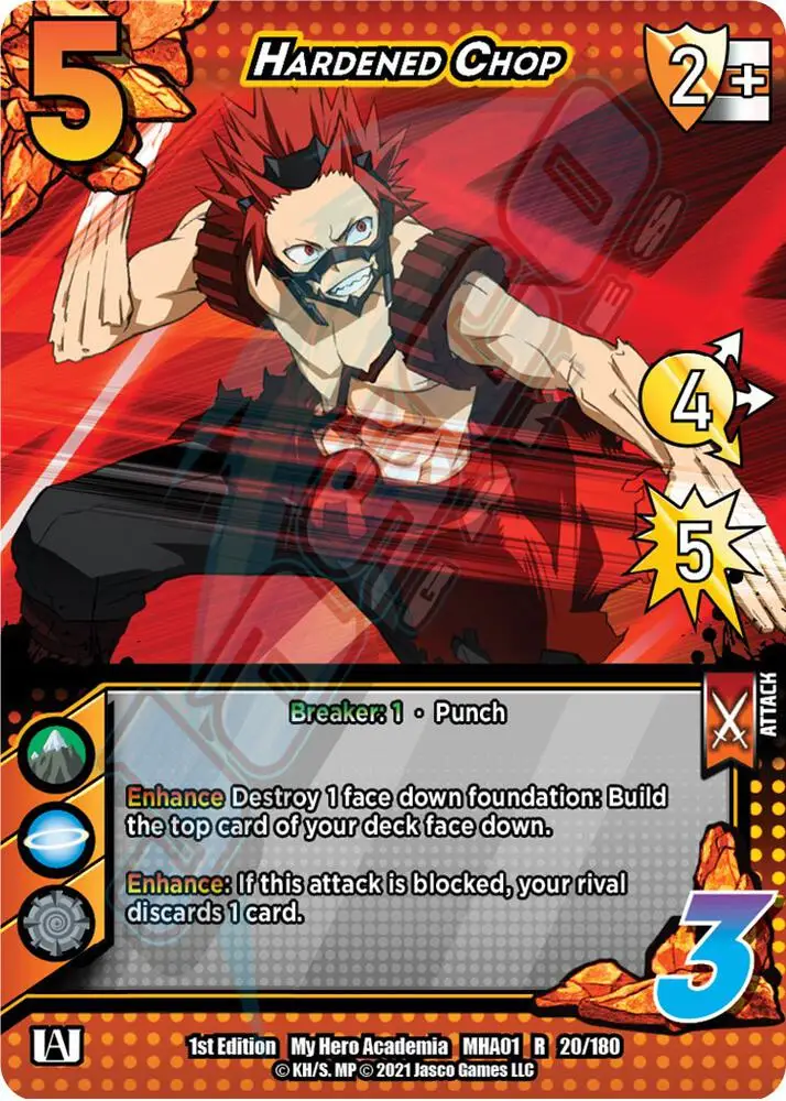 Hardened Chop card front