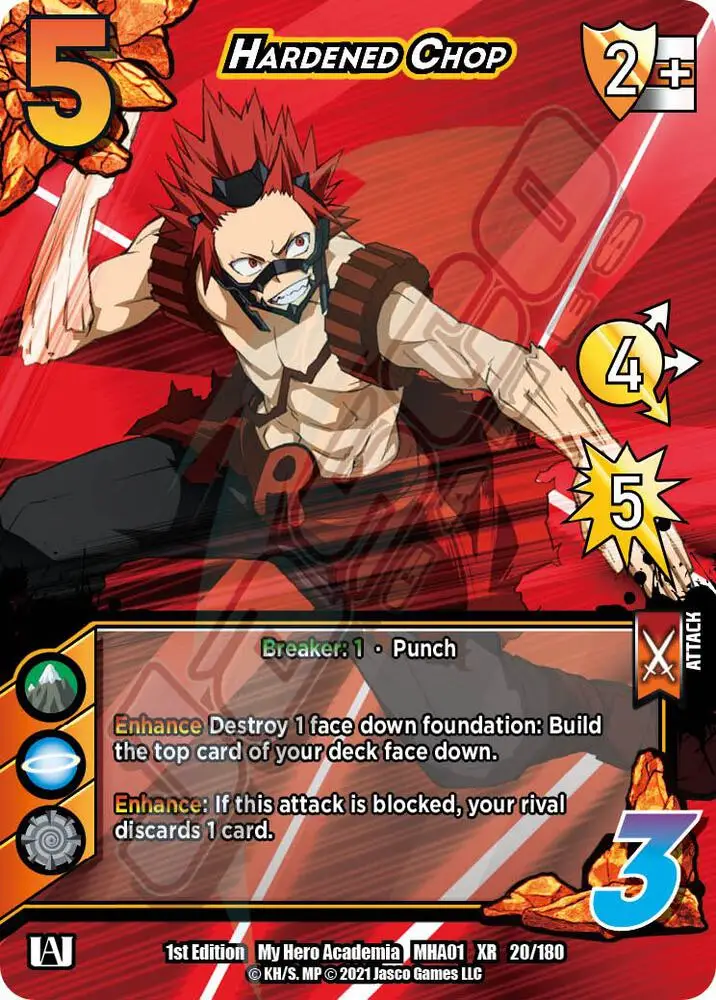 Hardened Chop (XR) card front
