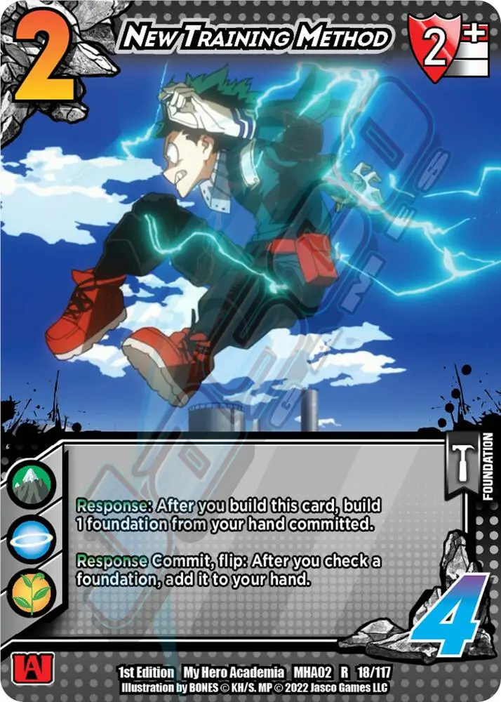 New Training Method card front