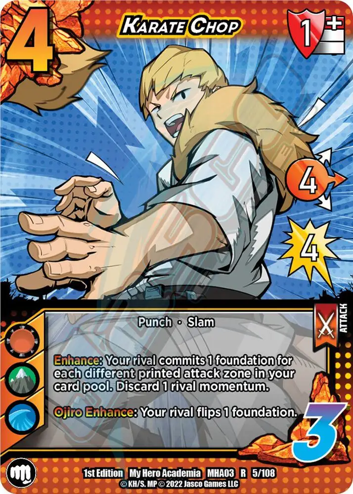 Karate Chop card front