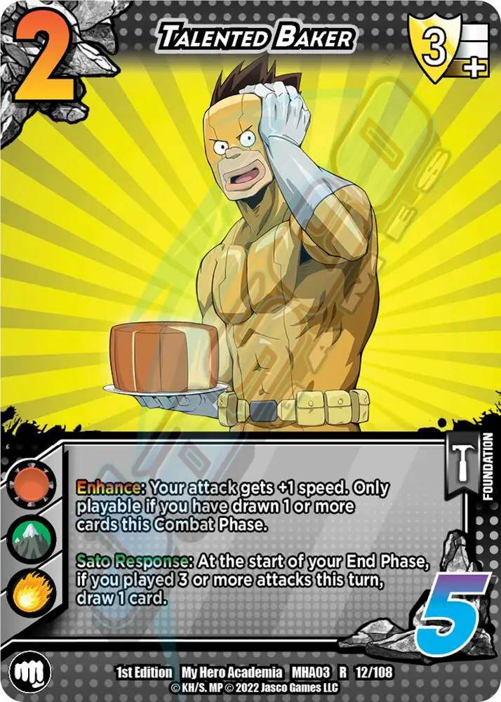 Talented Baker card front