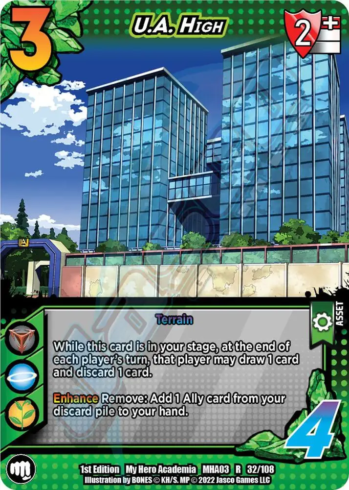 U.A. High card front
