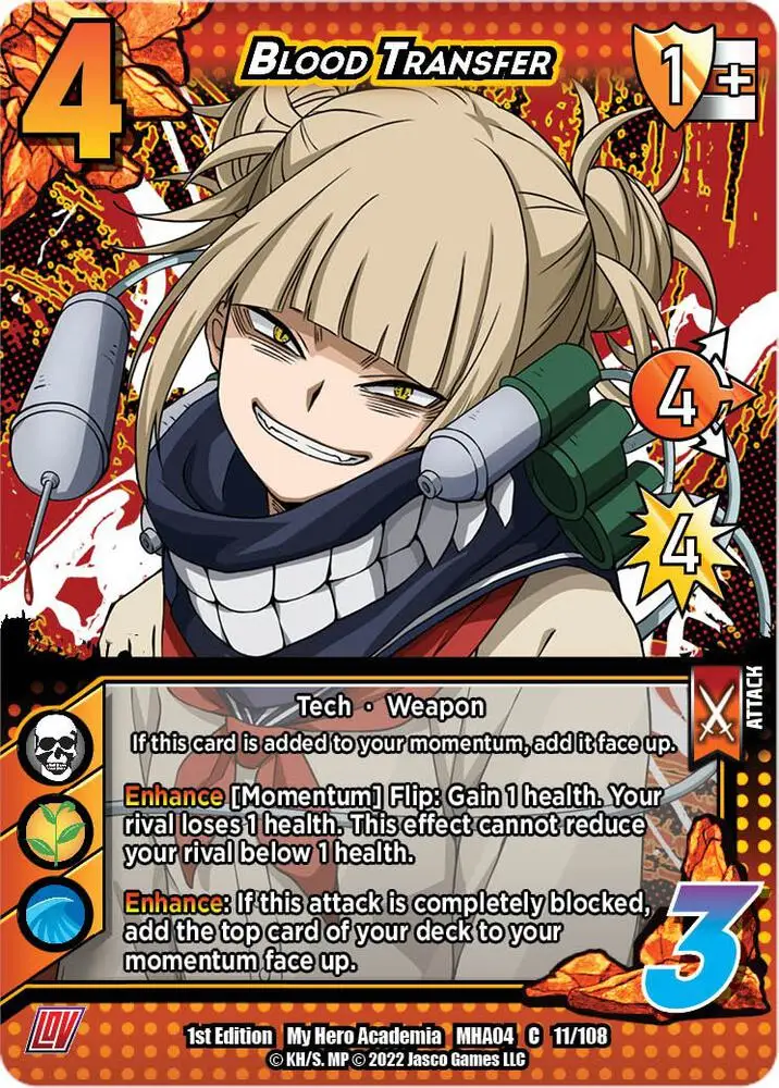 Blood Transfer card front