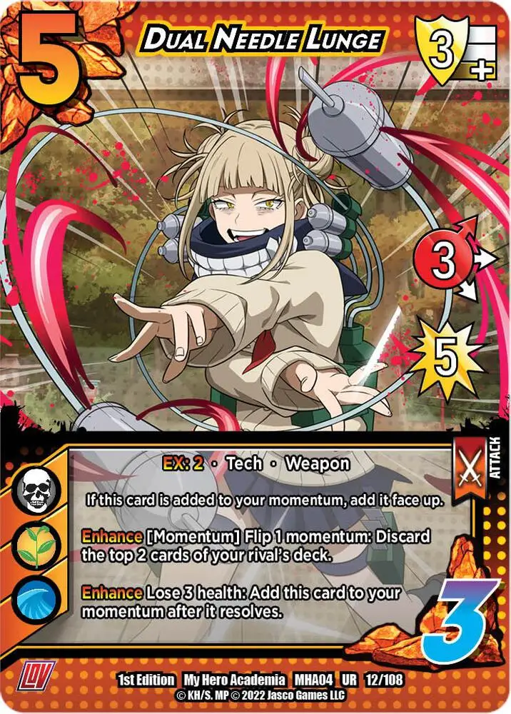 Dual Needle Lunge card front