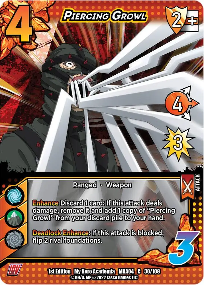 Piercing Growl card front
