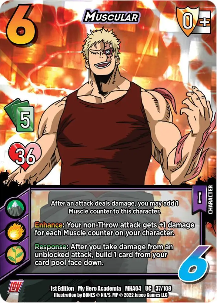 Muscular card front