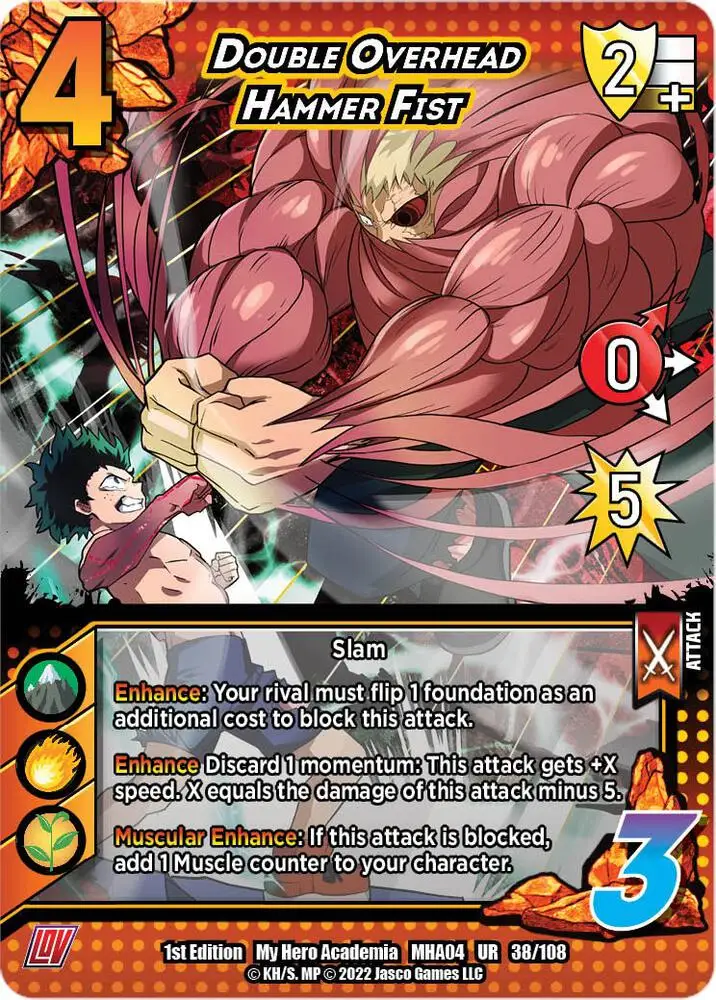 Double Overhead Hammer Fist card front