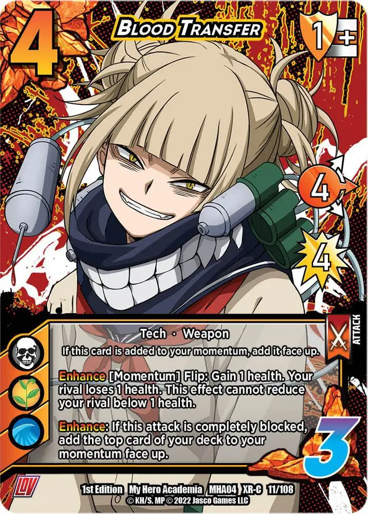 Blood Transfer (XR) card front