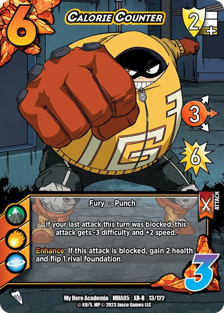 Calorie Counter (XR) card front
