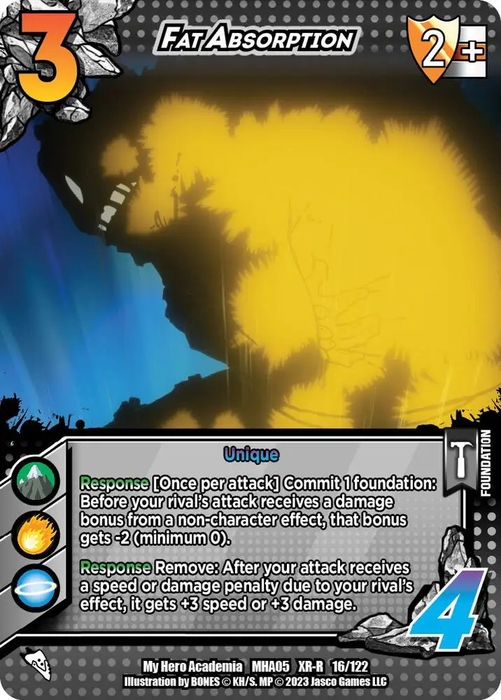 Fat Absorption (XR) card front